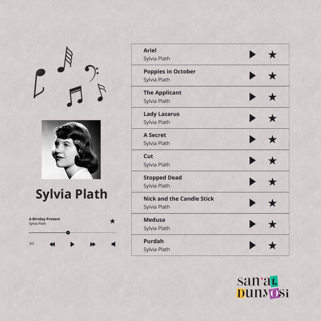  Forwarded message San’at Dunyosi She’r matnini Sylvia Plath o‘qidi