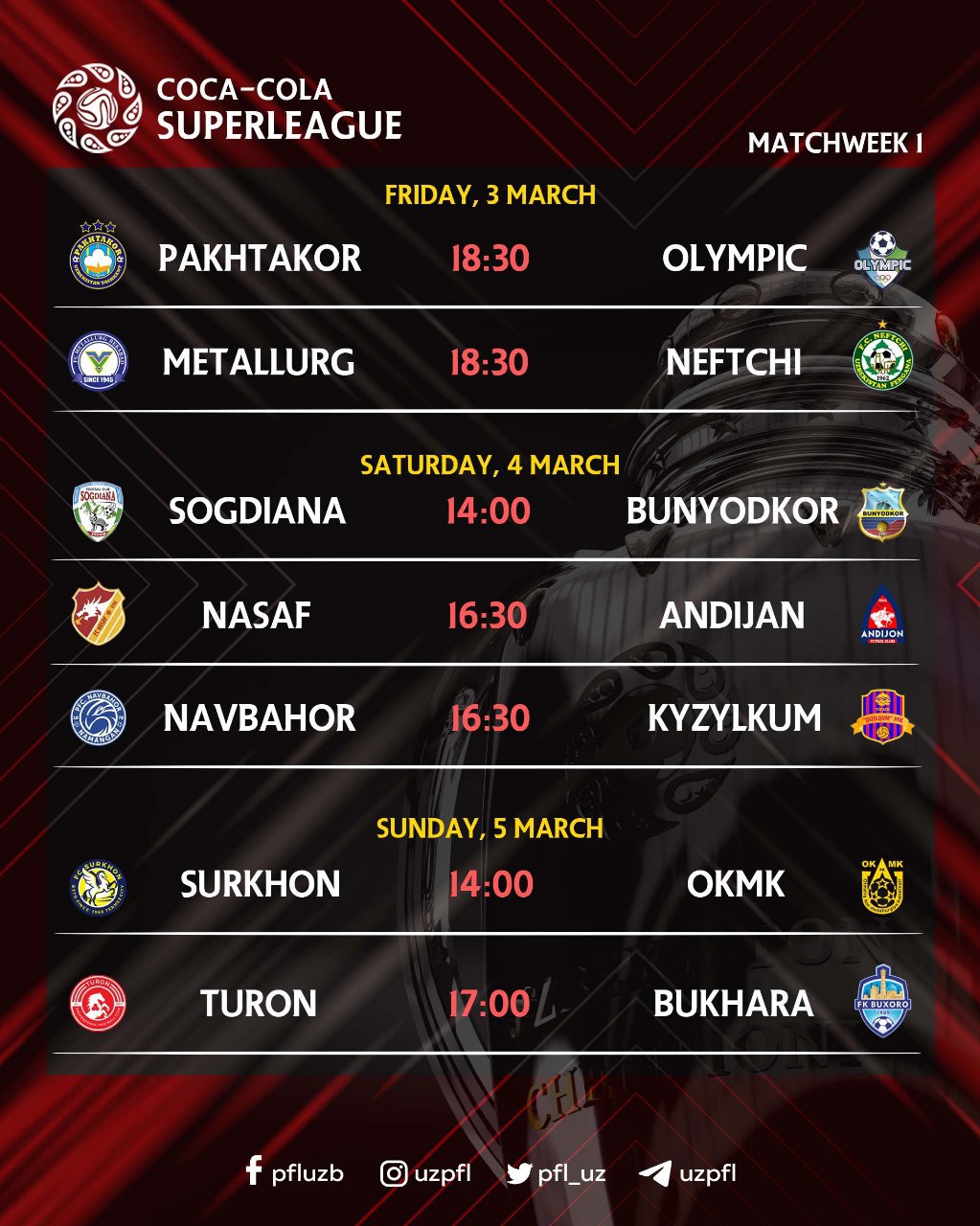 Superliga - 2023