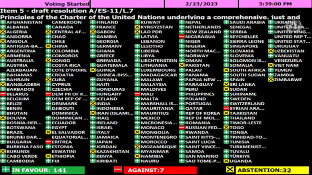 Kazakhstan abstained in the vote on the UN resolution on Ukraine.