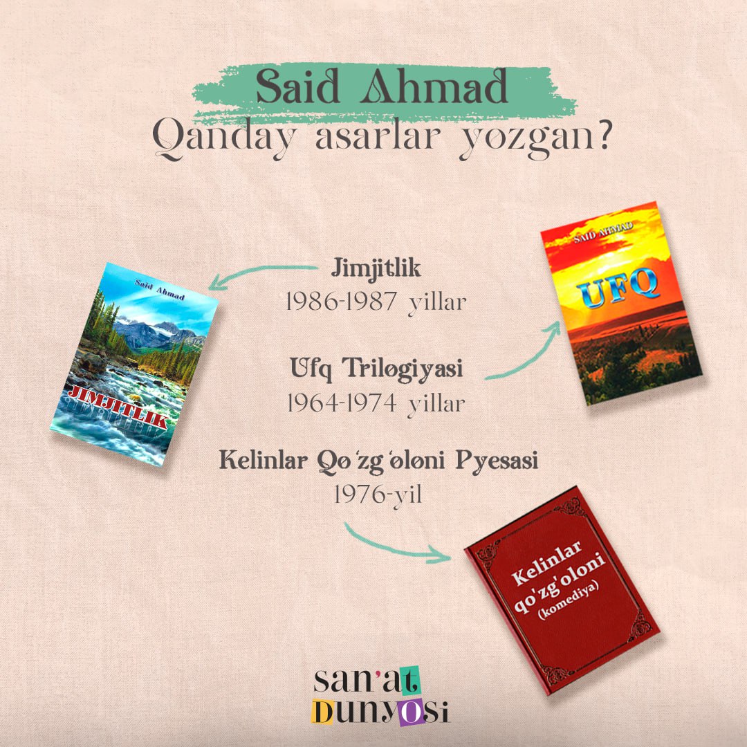 Said Ahmed is a dramatist, known as a master of small prose - story in Uzbek literature.