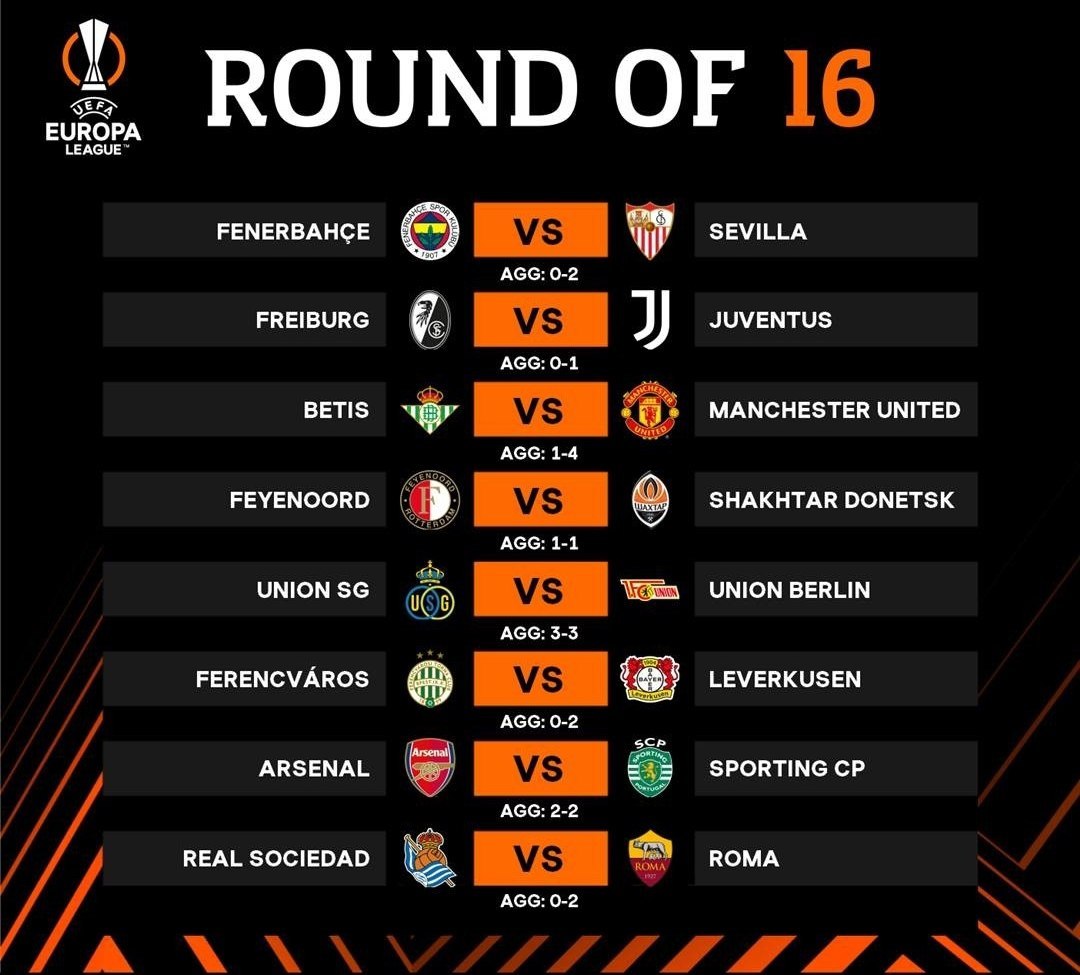 UEFA Yevropa Ligasida bugun 1/8 final bosqichi doirasidagi uchrashuvlarning javob bahslari o‘tkaziladi