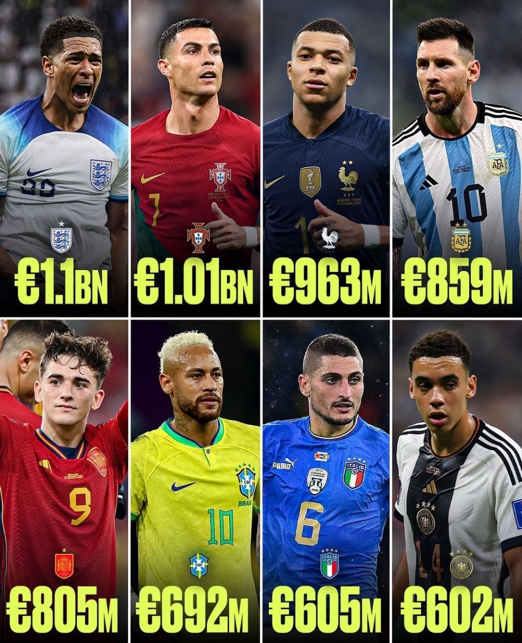 Futbol