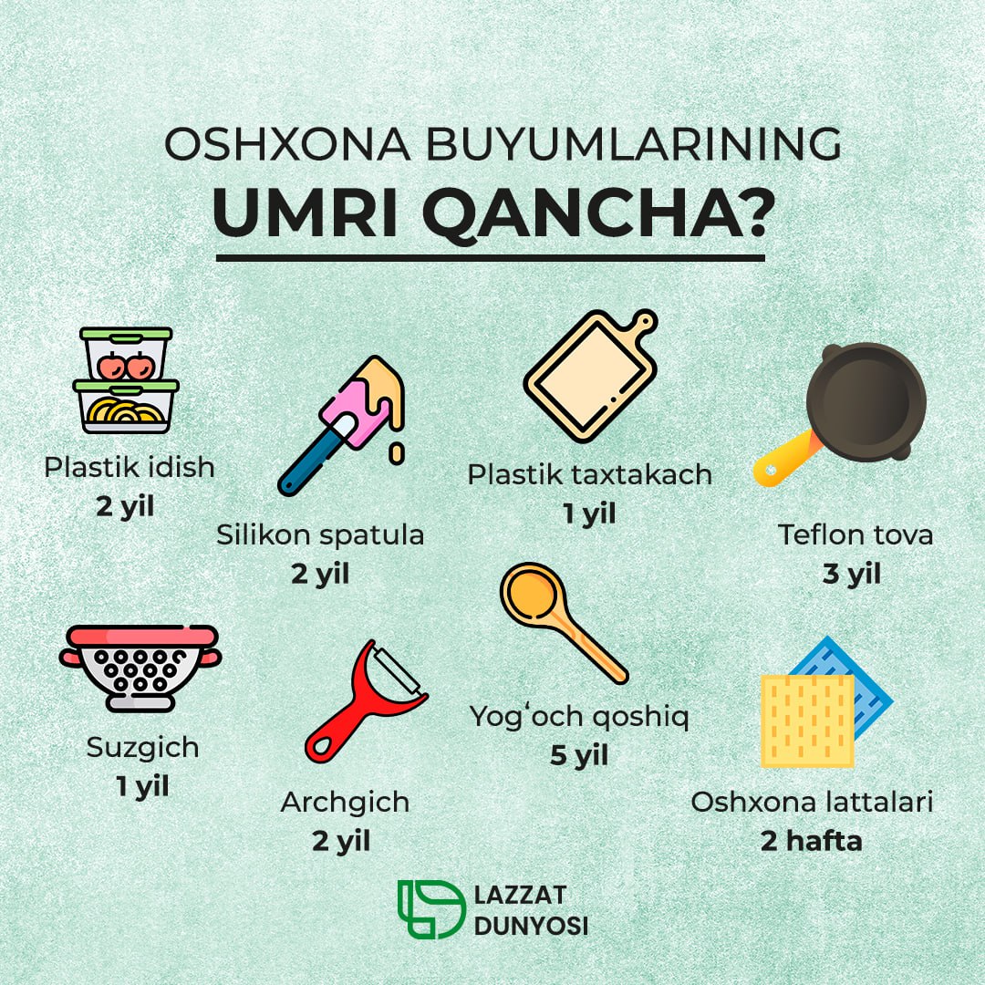 🍽 Items that are often used in the kitchen also have a certain life!