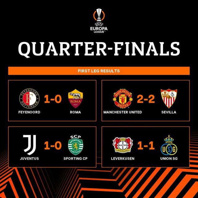 Quarter-finals