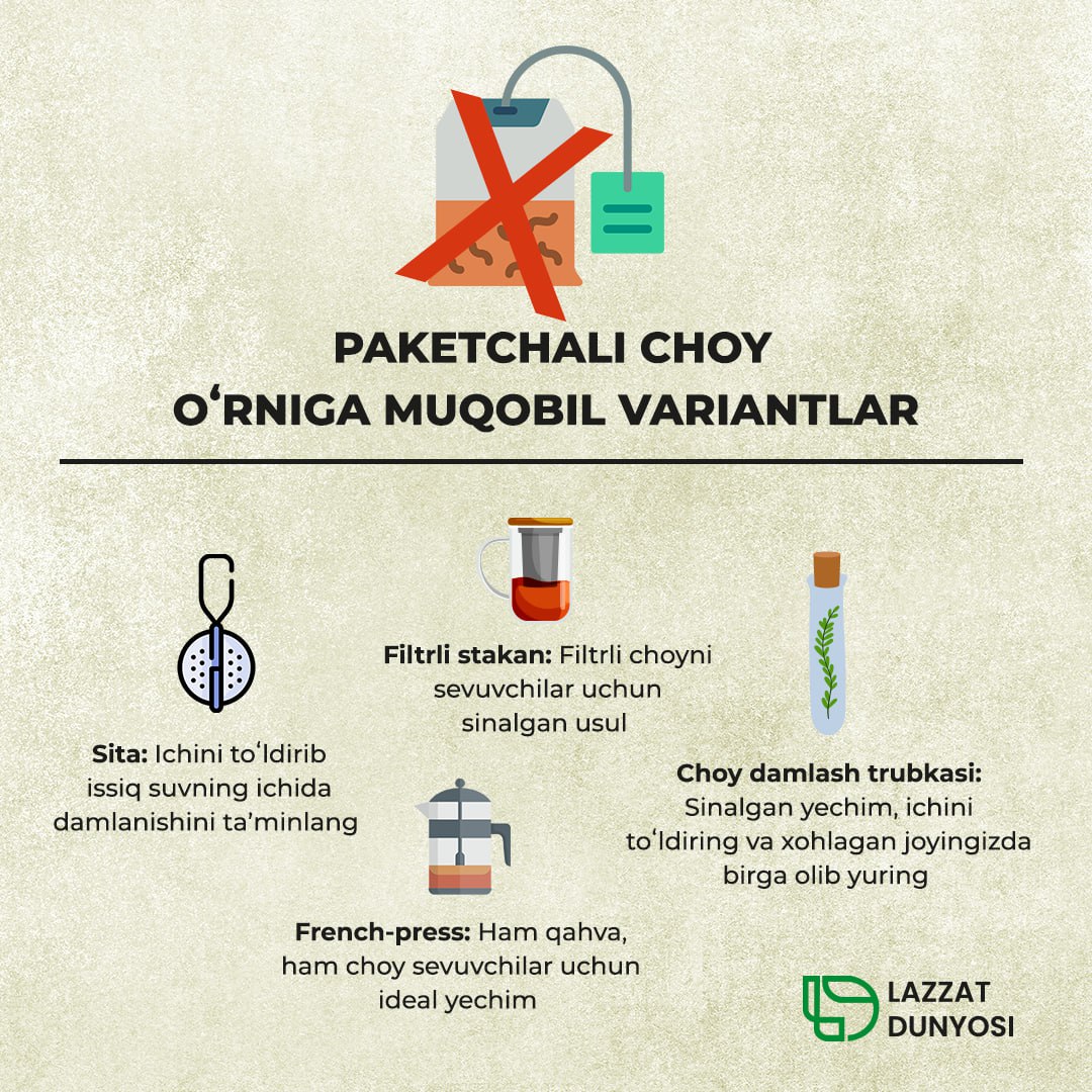 Paketchali choy oʻrniga bularni ishlatishingiz mumkin. Paketchali choy muqobillari bilan tabiatga va oʻzingizga zarar bermasdan sogʻlom usullarni siz bilan ulashamiz.