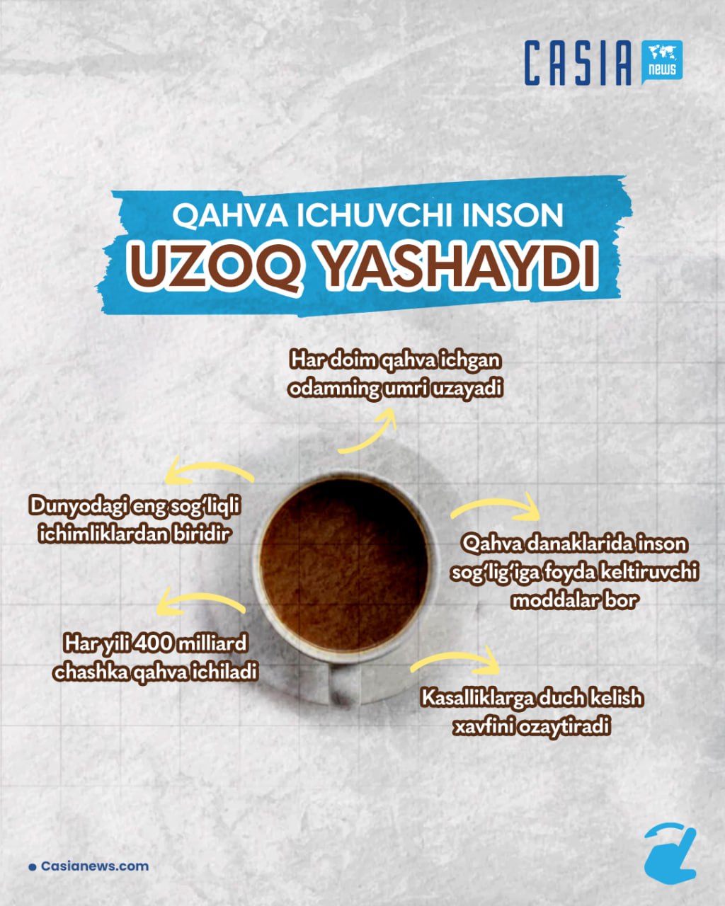Don't forget to tag your coffee-loving friends in the comments.