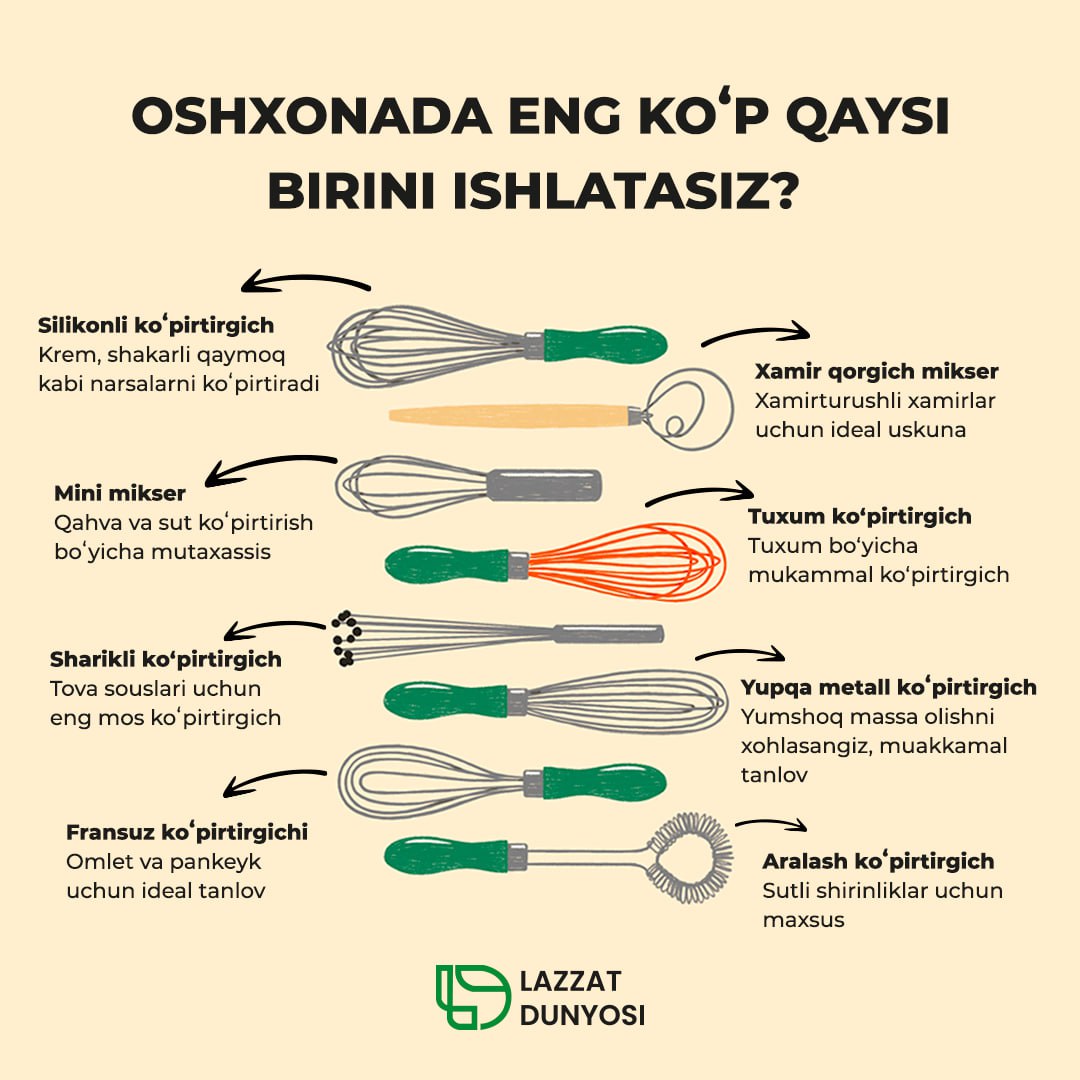 There are different types of whisks, all of which are useful for different kitchen tasks.