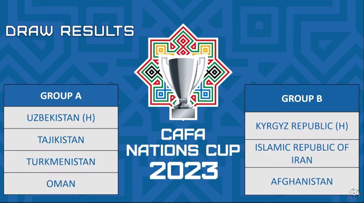 ⚡️ Draw for CAFA Nations Cup-2023