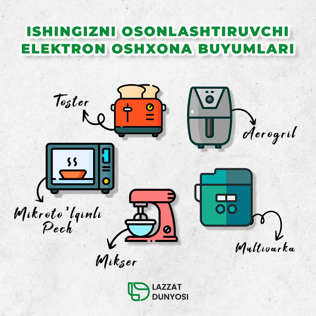 Useful information
