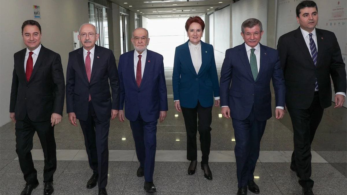 Elections in Turkey: Ingye withdrew his candidacy. This works to the advantage of Kylichdarougli
