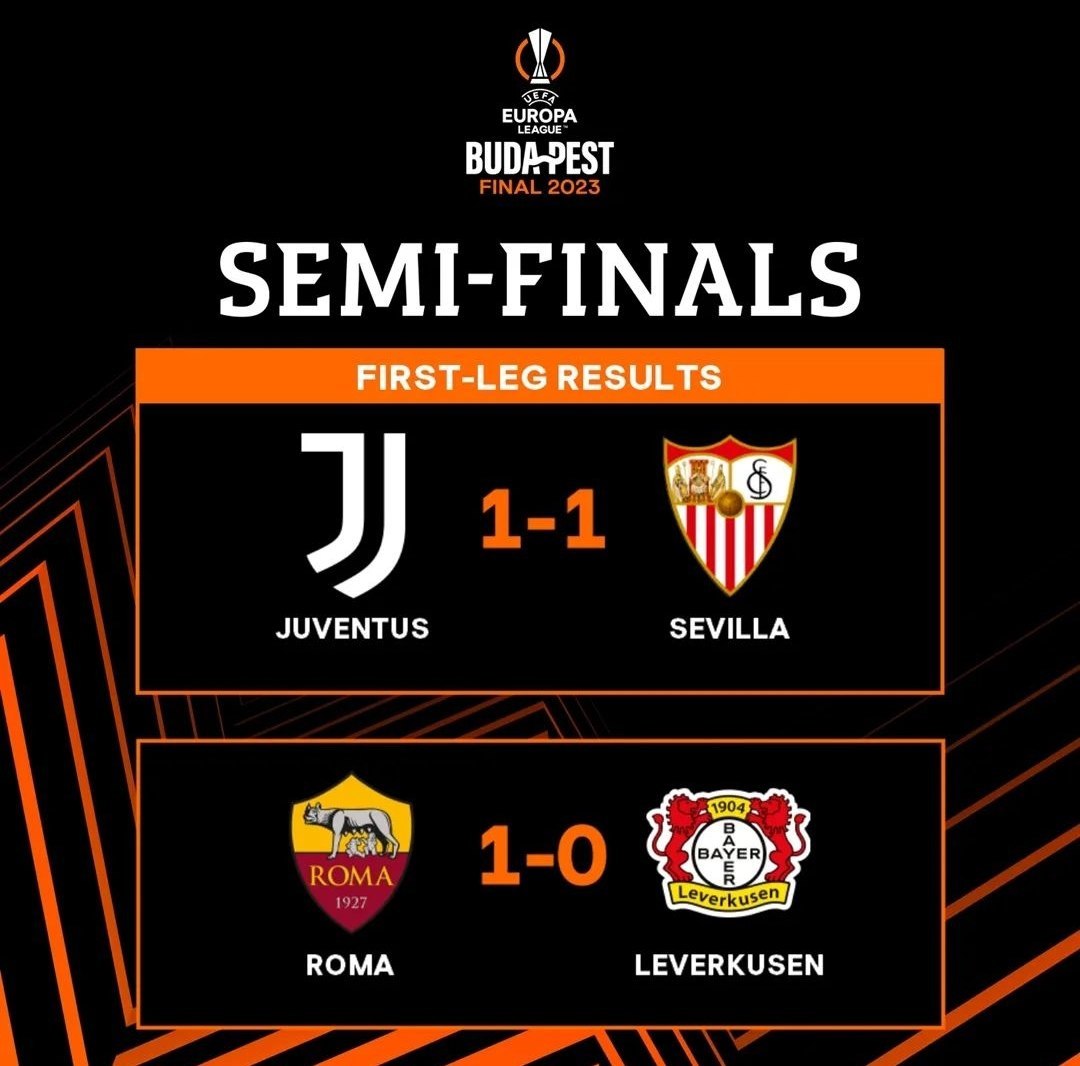 🏆 Get acquainted with the results of the first semi-final matches of the European and Conference League.