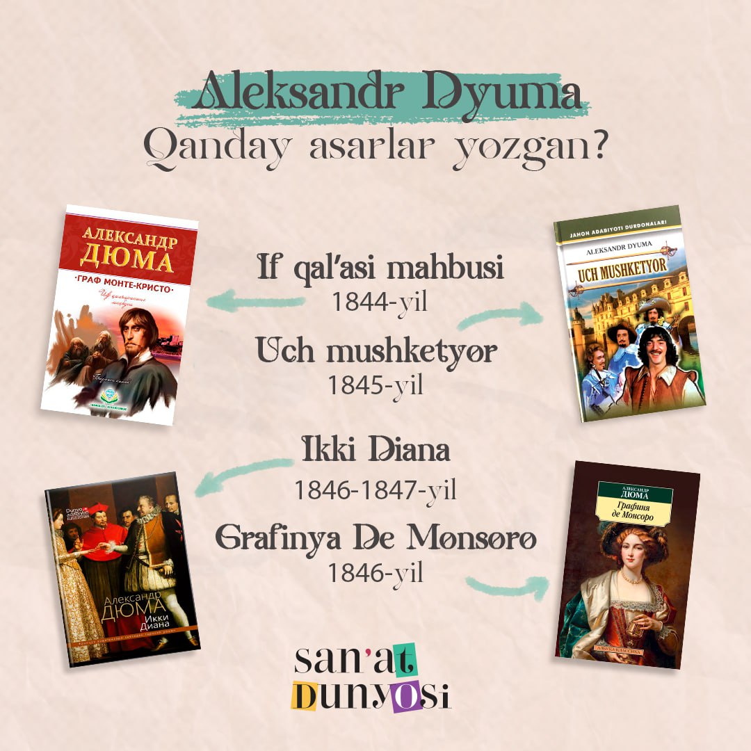 📕Aleksandr Dyuma