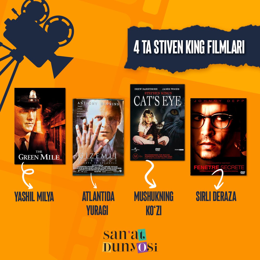 🎬Stiven Kingning eng mashhur filmlari
