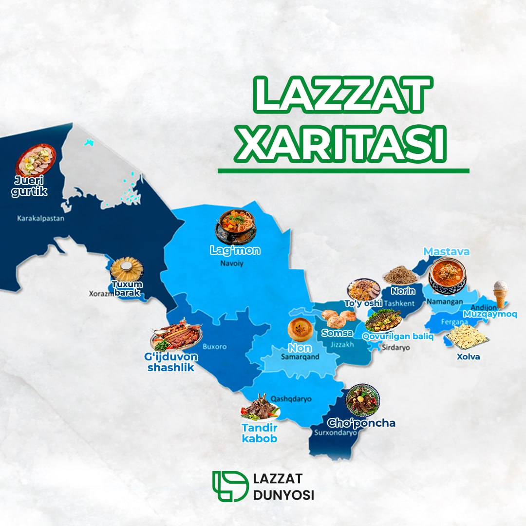 Which regions of Uzbekistan are famous for their dishes?