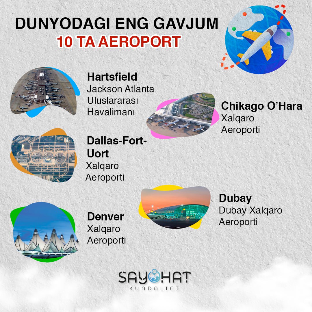 ✈️Xalqaro Aeroportlar Kengashining tayyorlagan hisobotiga dunyoning eng gavjum 10 ta aeroporti