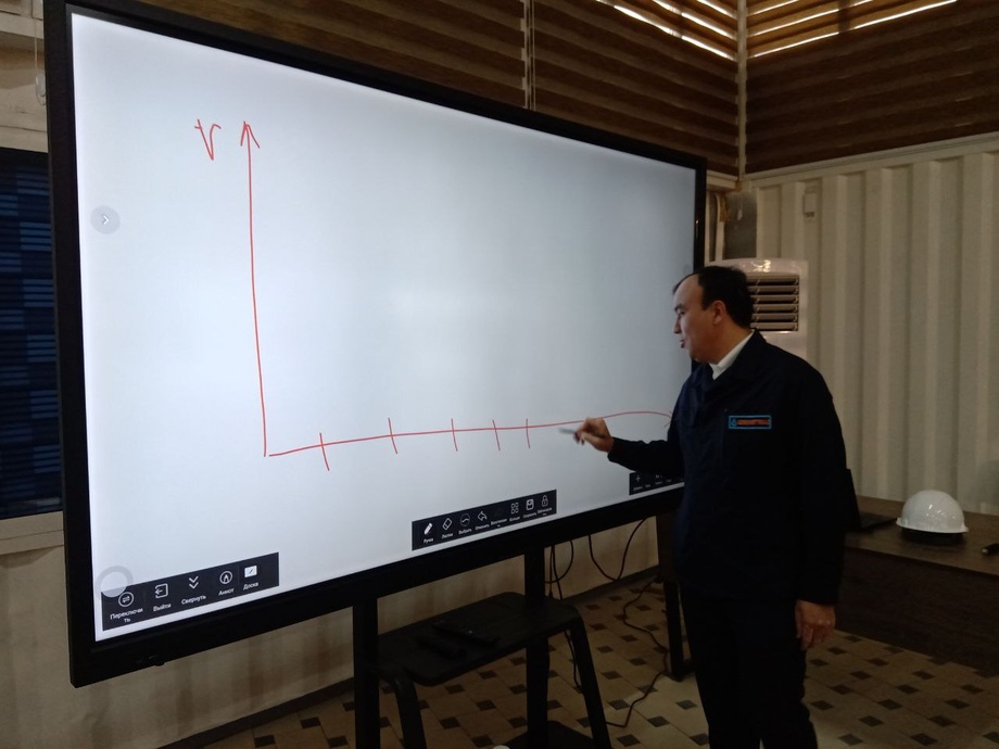 "We have taken measures against the abnormal cold" - the chairman of "Uzbekneftgaz" JSC