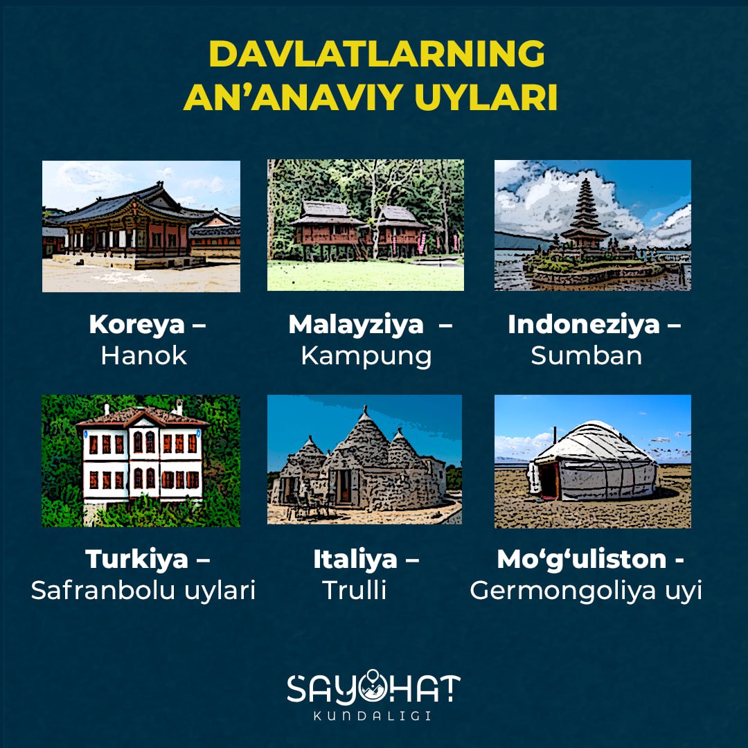 🏠Turli mamlakatlarning an’anaviy uylari