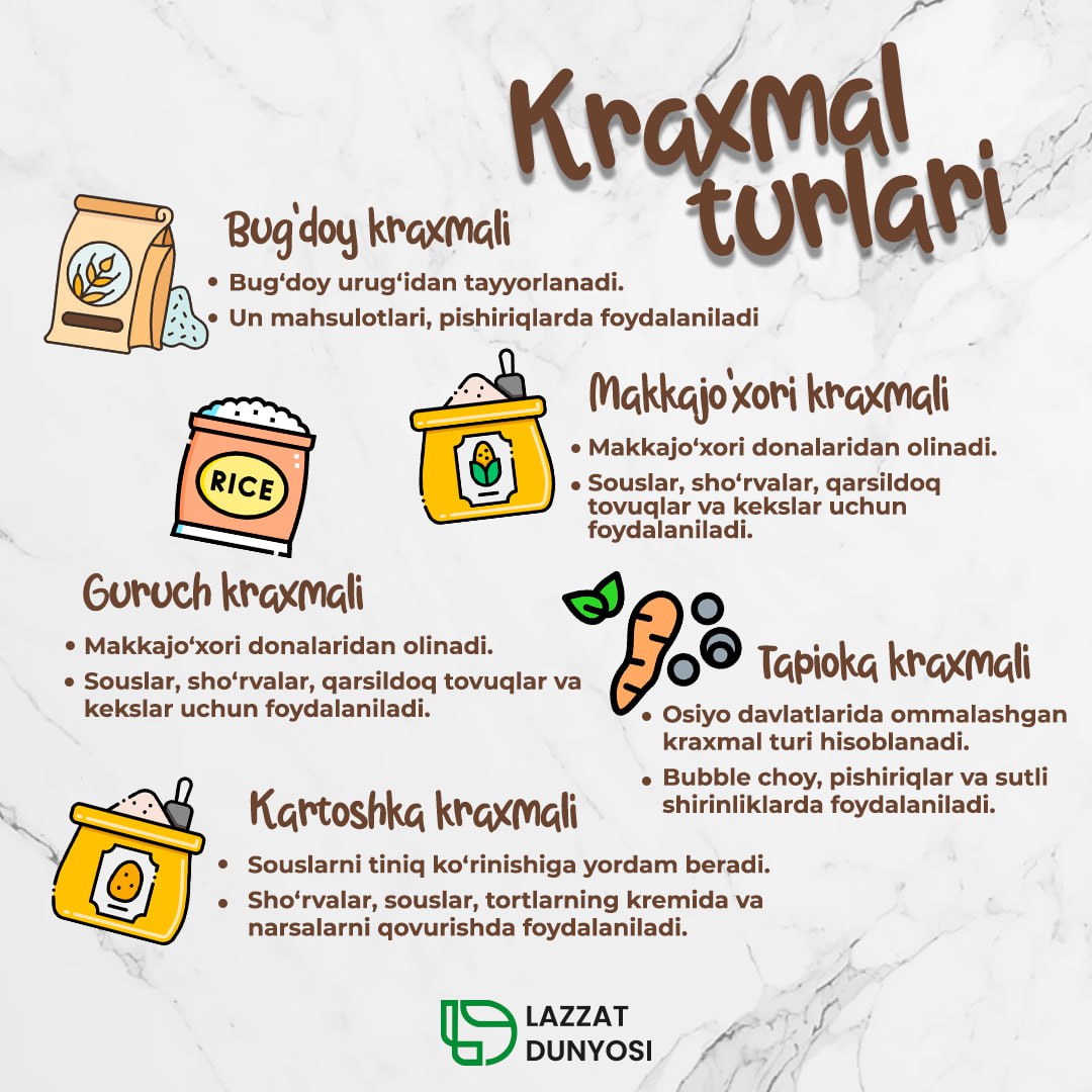 Kraxmallar