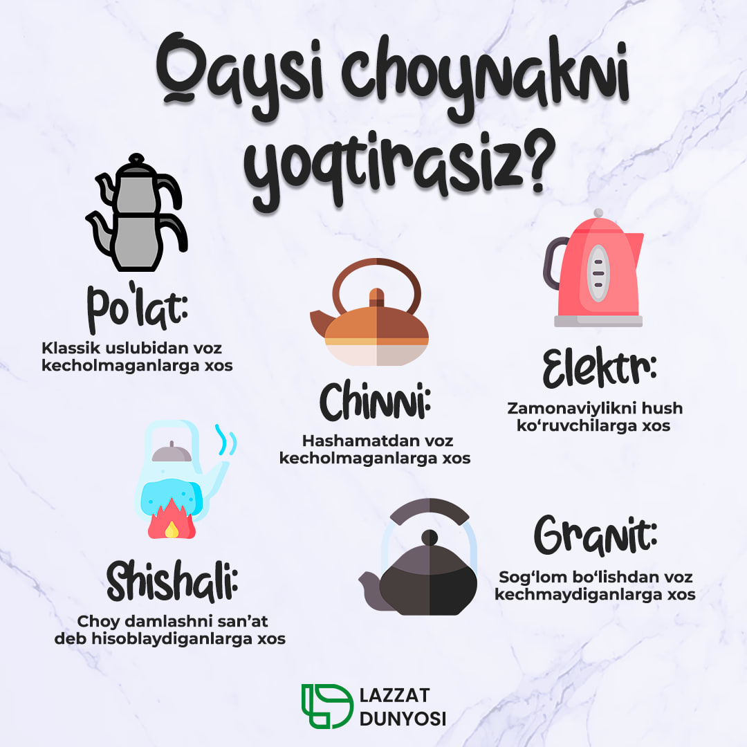 Choynak tanlovi