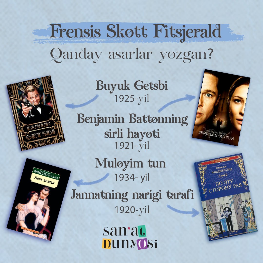 📚Frensis Skott Fitsjerland