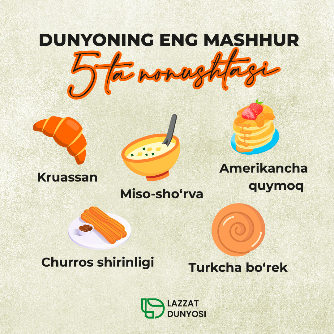 Dunyoning eng mashhur 5 ta nonushtasi