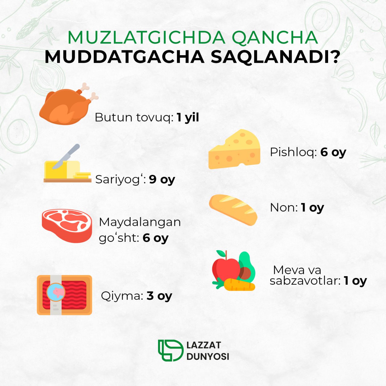 How long can the products be stored in the refrigerator?