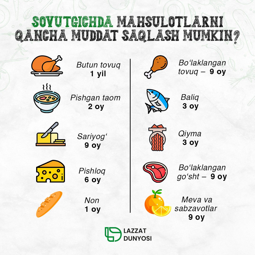 ❄️Do you know how long products can be stored in the refrigerator? 