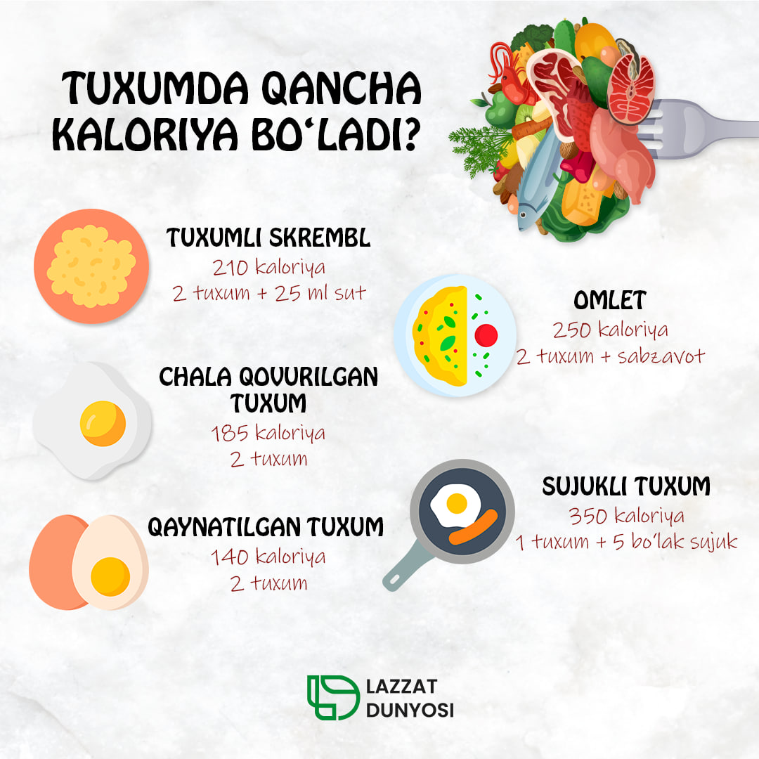 🍳How do you like to eat eggs and why?