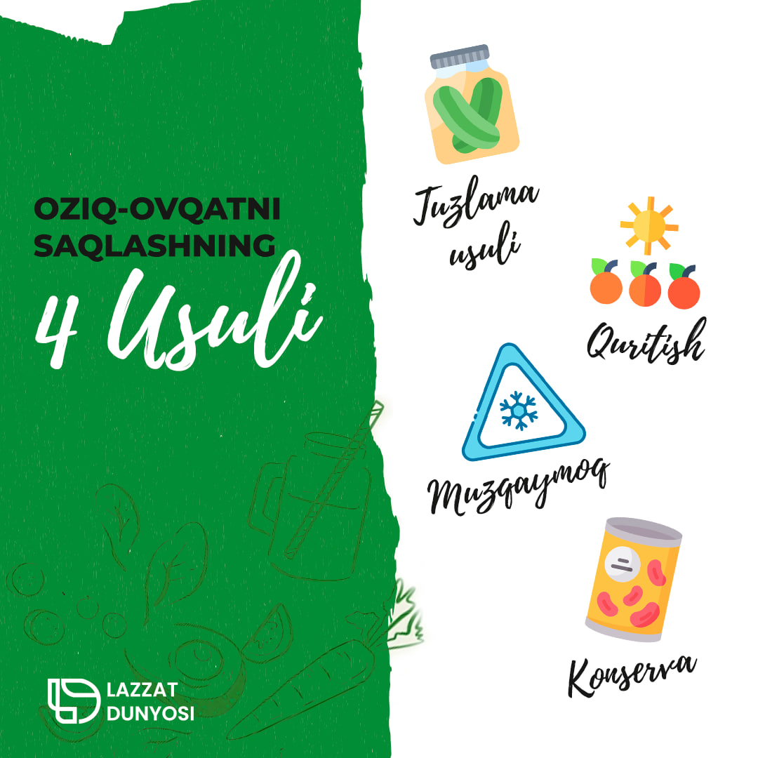 Which of these methods do you use to prevent food waste and prevent food spoilage?