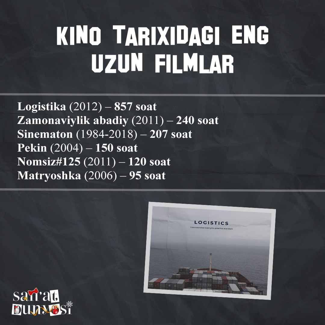 📺Eng uzun film necha soat davom etgan deb o‘ylaysiz?