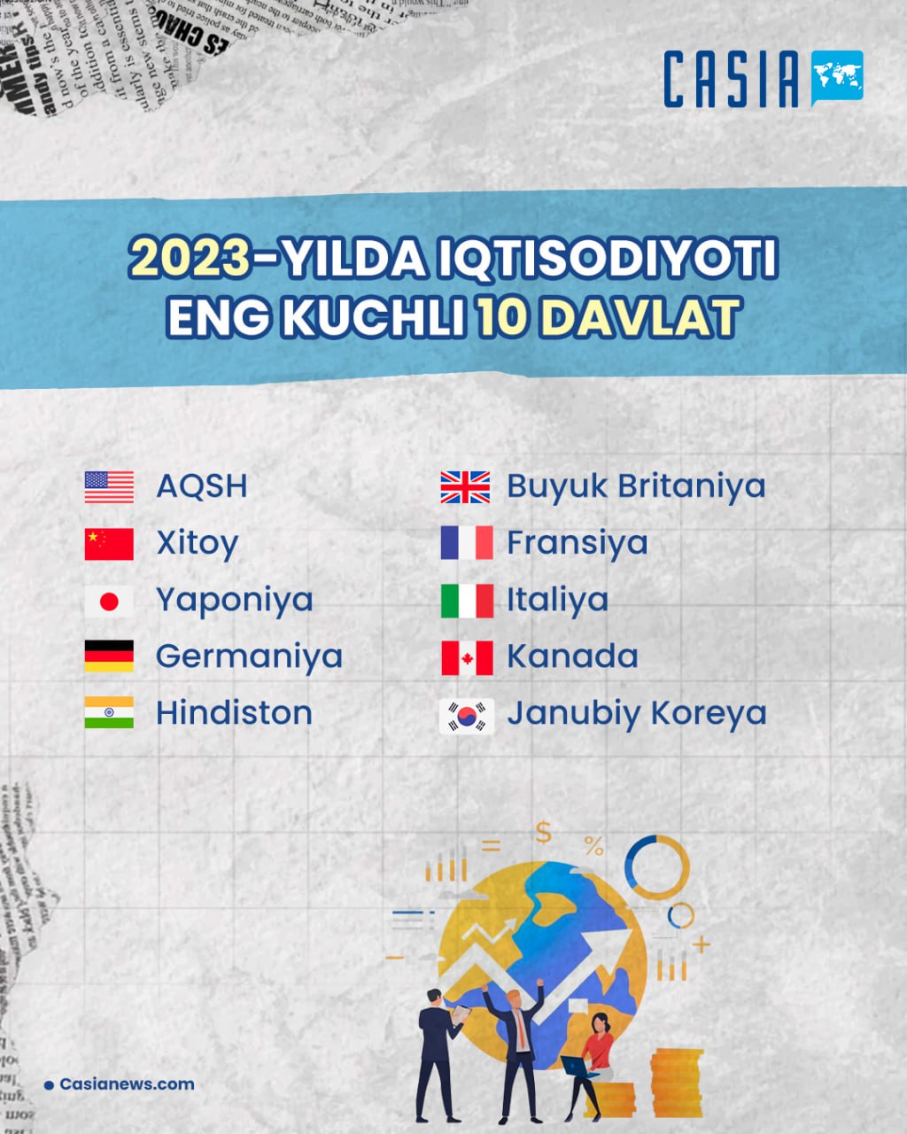 We have identified 10 countries with the strongest economies in 2023 for you