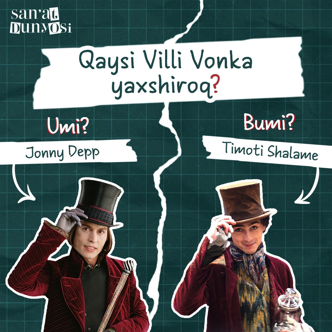 🍫Which Willy Wonka is better?
