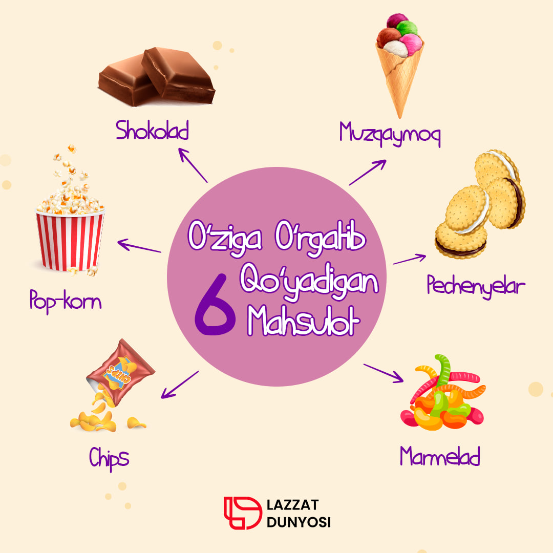 🍫We all have habits that we like to eat while watching TV.