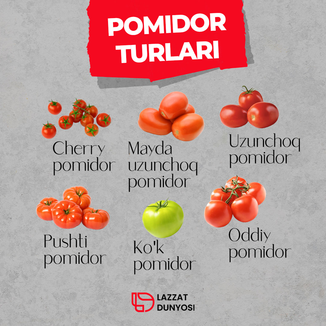🍅 Types of tomatoes