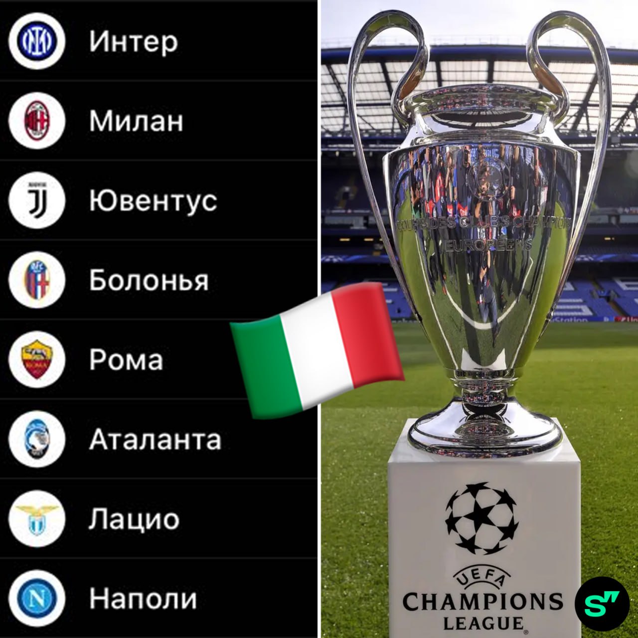 Italiyaning beshta jamoasi kelasi mavsumda Chempionlar Ligasida ishtirok etadi
