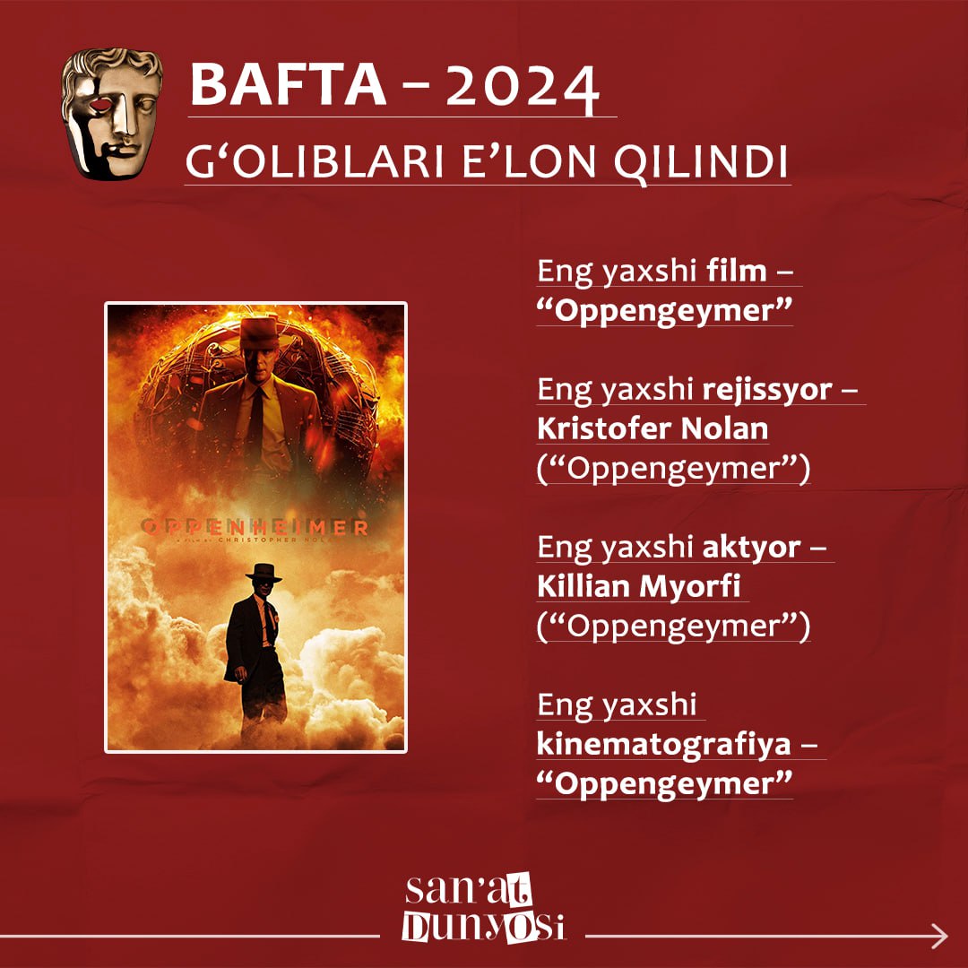 🏆BAFTA - 2024 winners announced