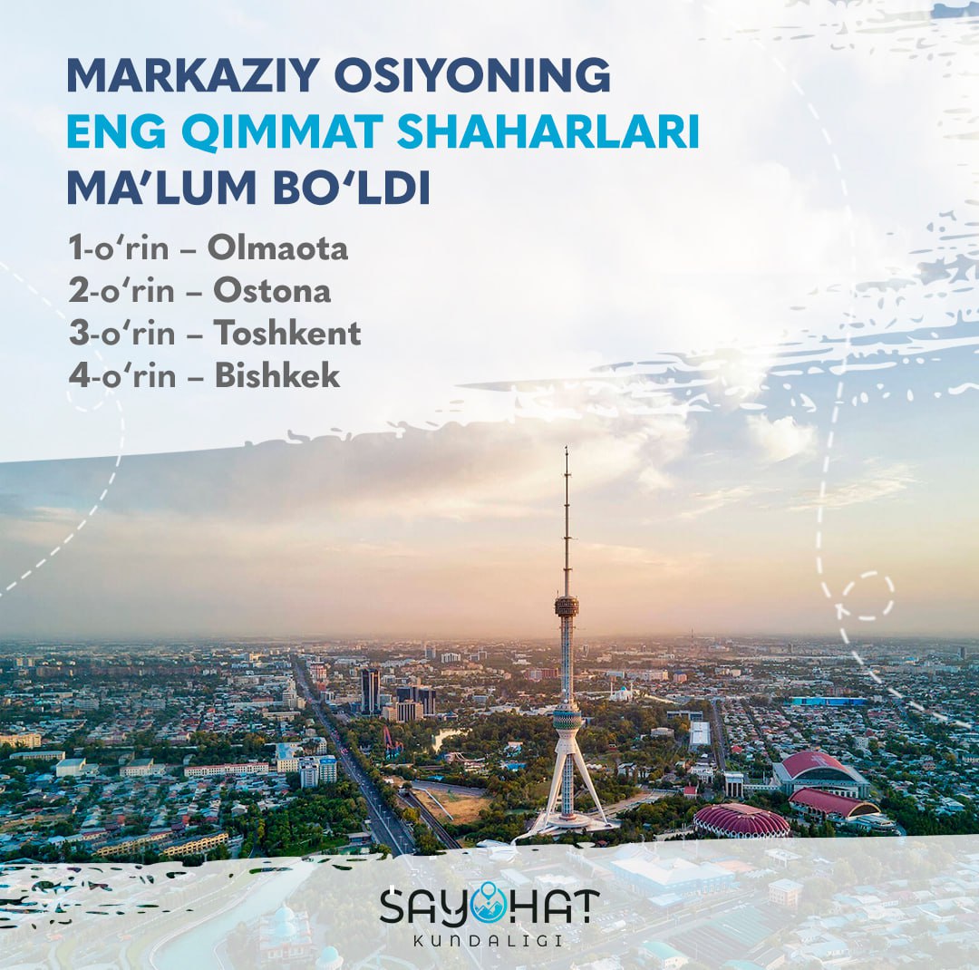 💵Markaziy Osiyoning eng qimmat shaharlari