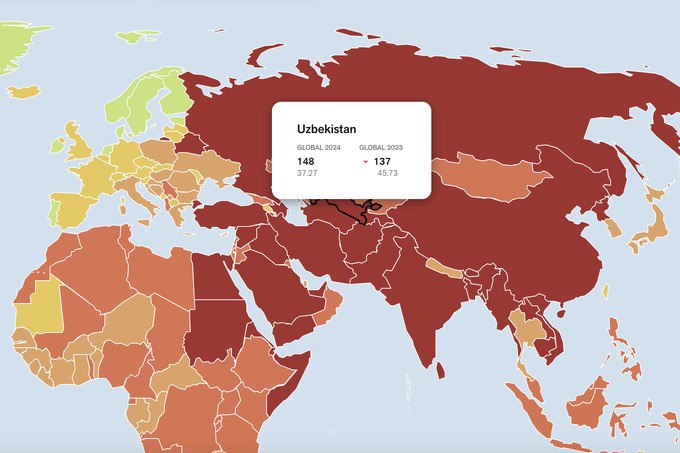 Oʻzbekiston soʻz erkinligi yomon ahvolda deya baholanmoqda