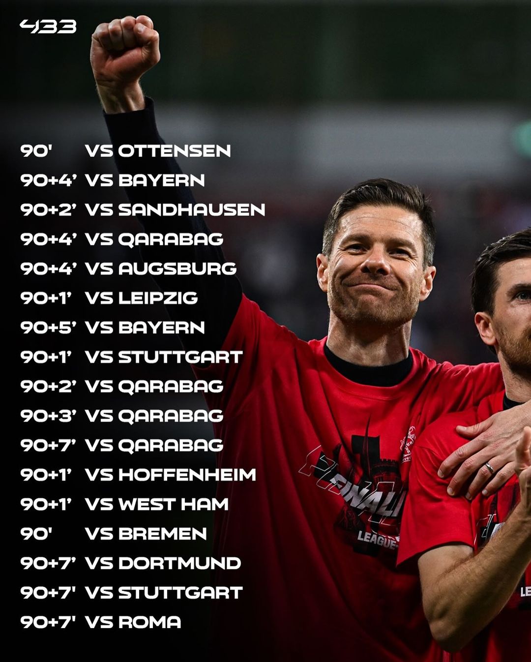Bayer's comebacks in 90+ minutes this season!