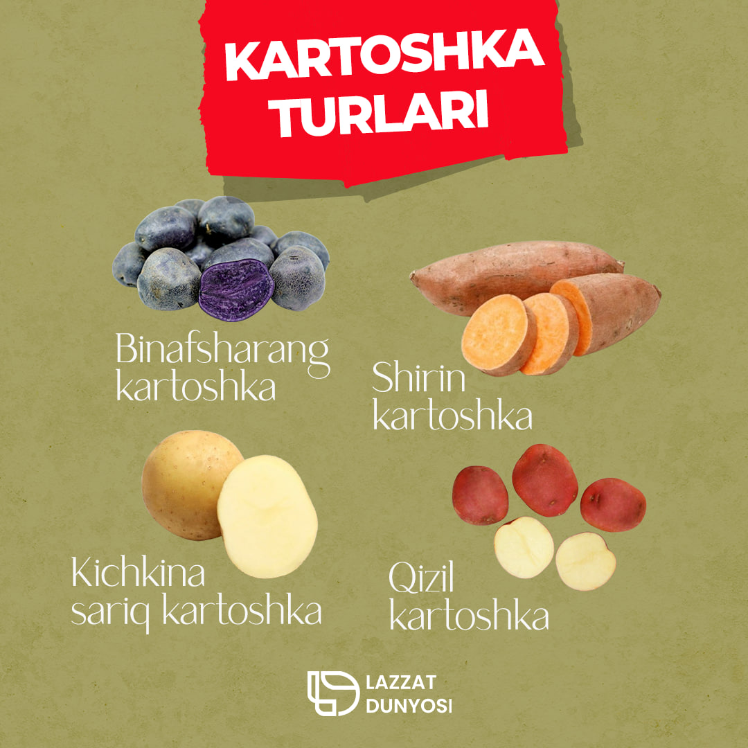 🥔Types of potatoes