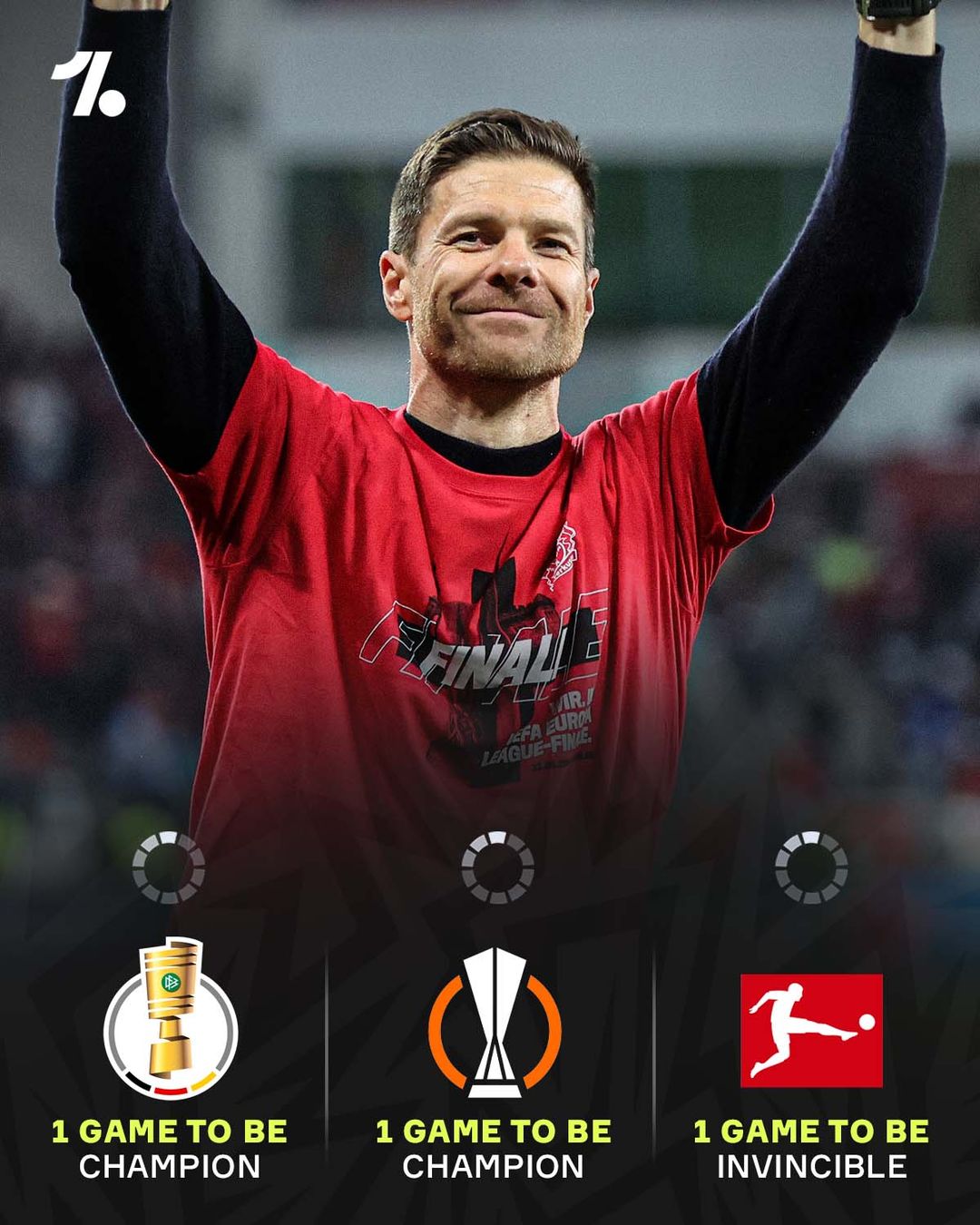 One of the most surprising realities in the world of football this season is Bayer Leverkusen and Xabi Alonso. 