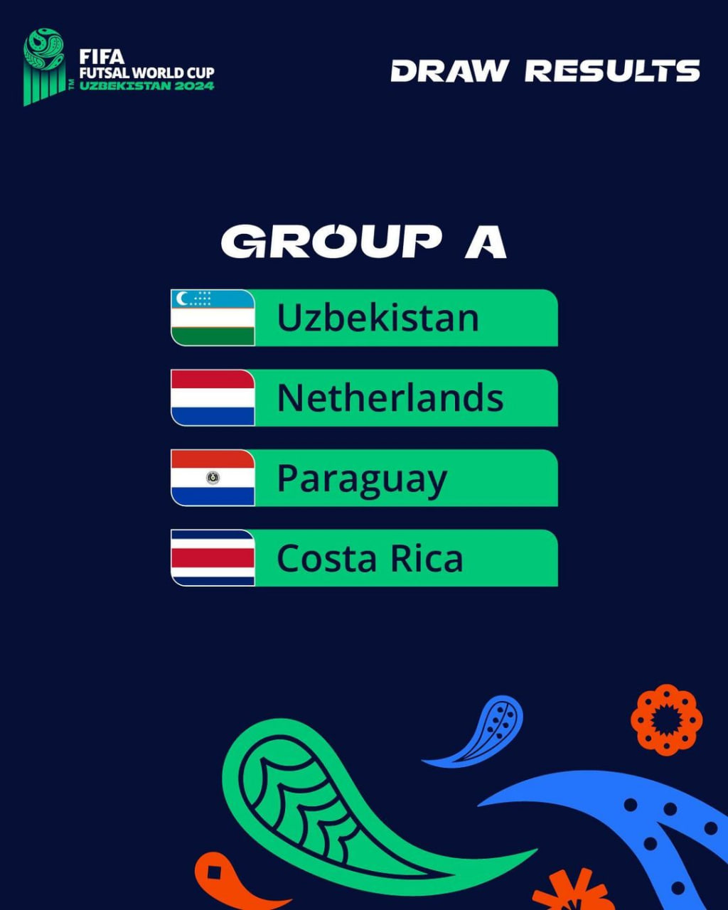 The drawing ceremony for the Futsal World Championship was held. According to him, all the teams found out their opponents! 