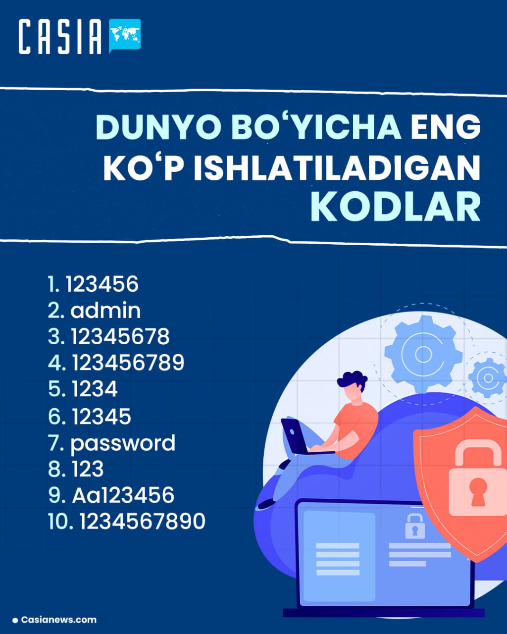 The most used codes in the world