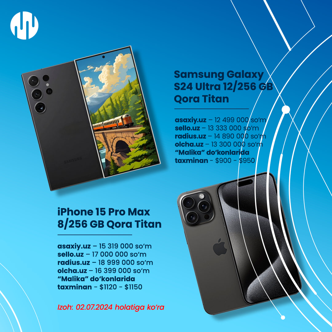 🛍 What are the prices of smartphones in stores?