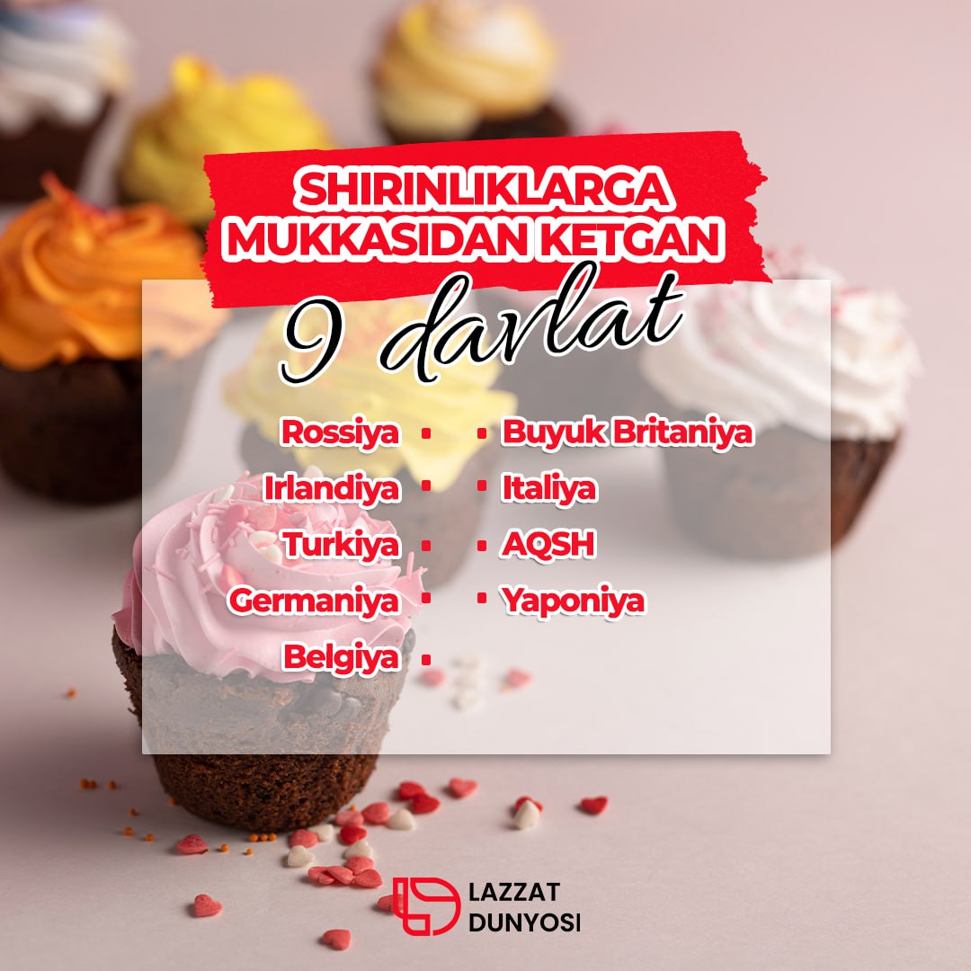 🧁Shirinliklarga mukkasidan ketgan 10 davlat!