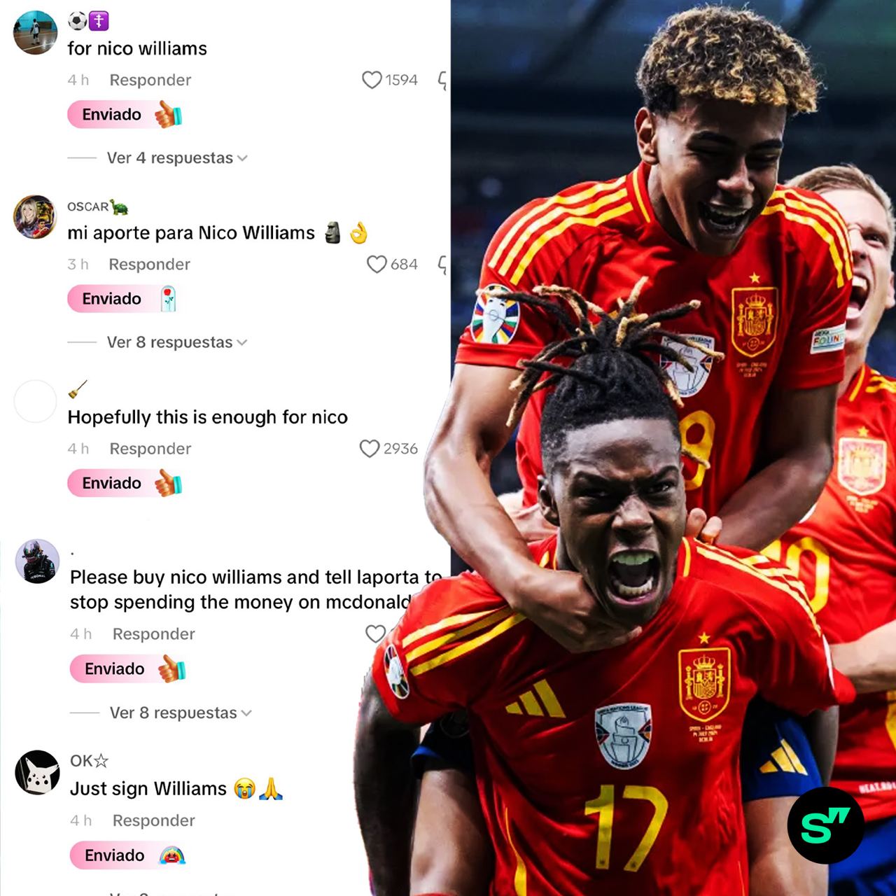 Barcelona fans are donating for the transfer of Nico Williams