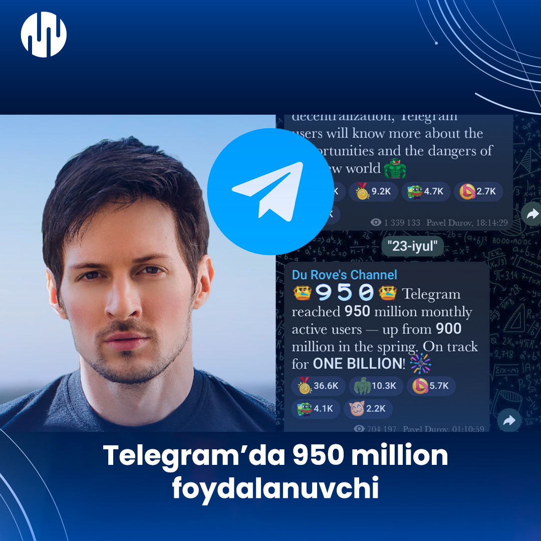 🎉950 million users on Telegram - one step to 1 billion!