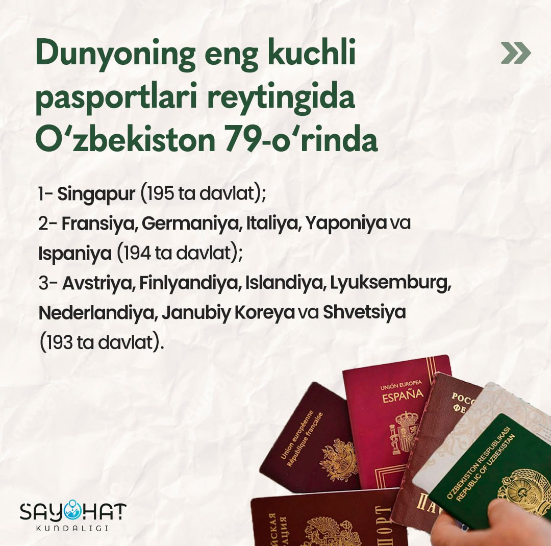 The ranking of the world's most powerful passports has been announced