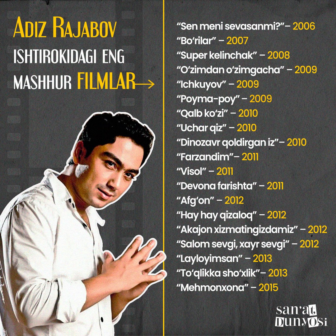 🎞 The most famous films with Adiz Rajabov