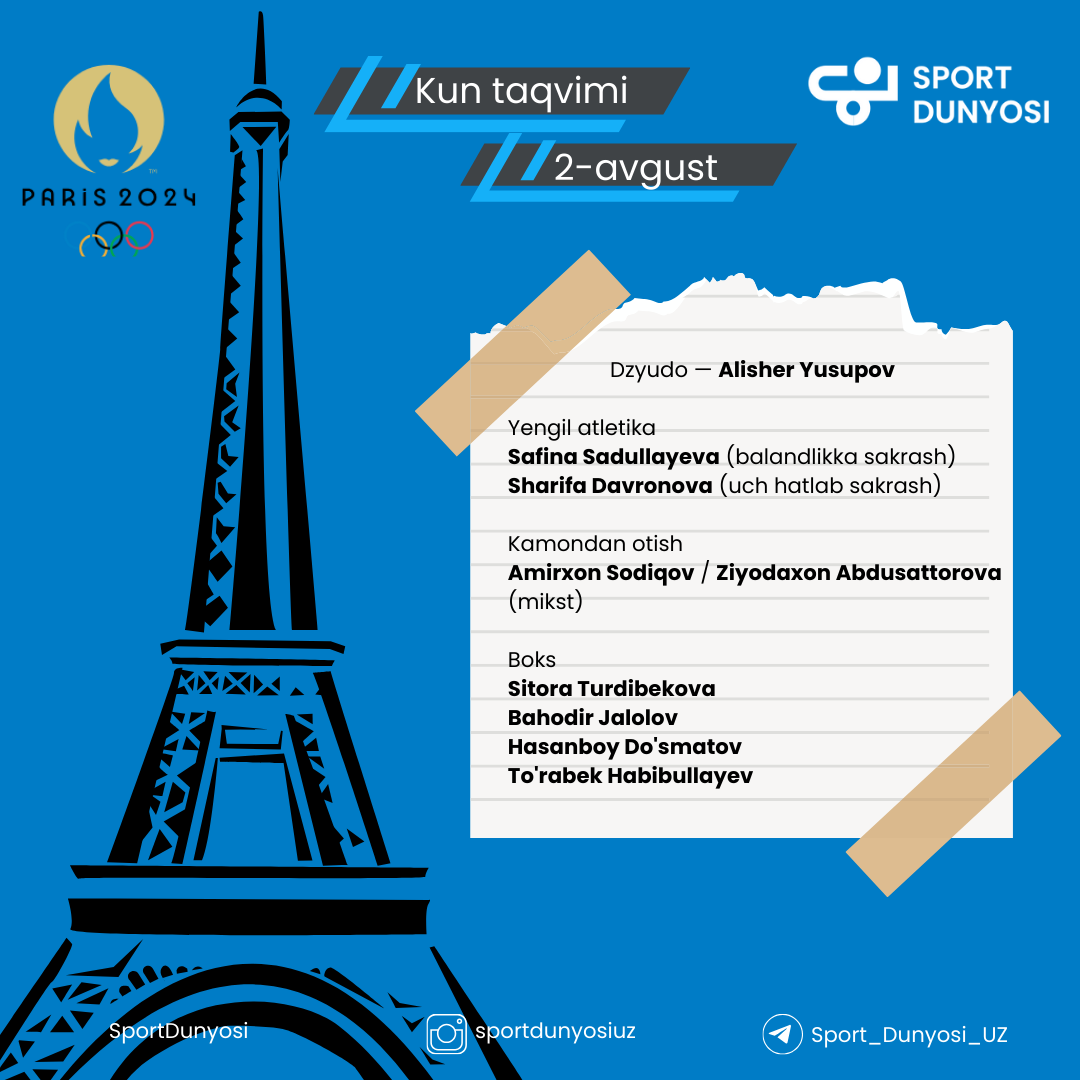 List of meetings of Uzbek athletes at the Olympics on August 1